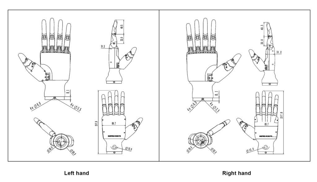 Humanoid Five-Finger Dexterous Hand  Workspace diagram