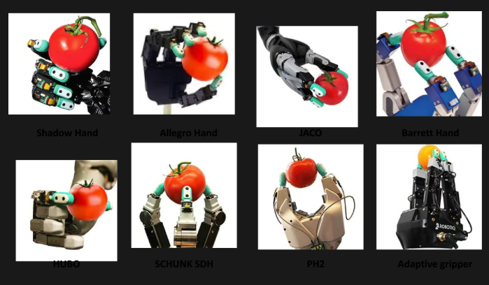 BioTac是全球唯一被Shadow Robot Company官方认证并深度集成的触觉传感器