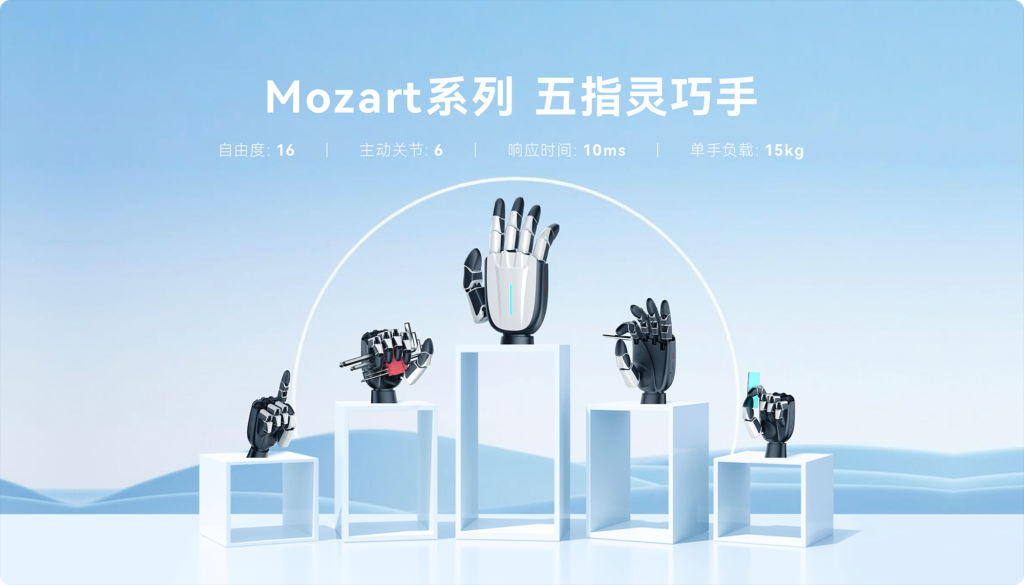 Mozart 系列灵巧手